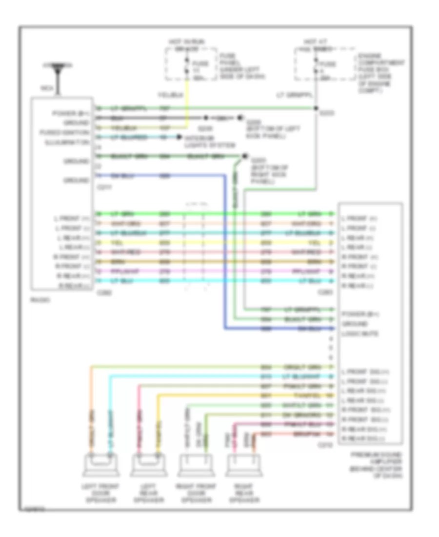 RADIO – Ford Cab & Chassis F350 1994 – SYSTEM WIRING DIAGRAMS – Wiring