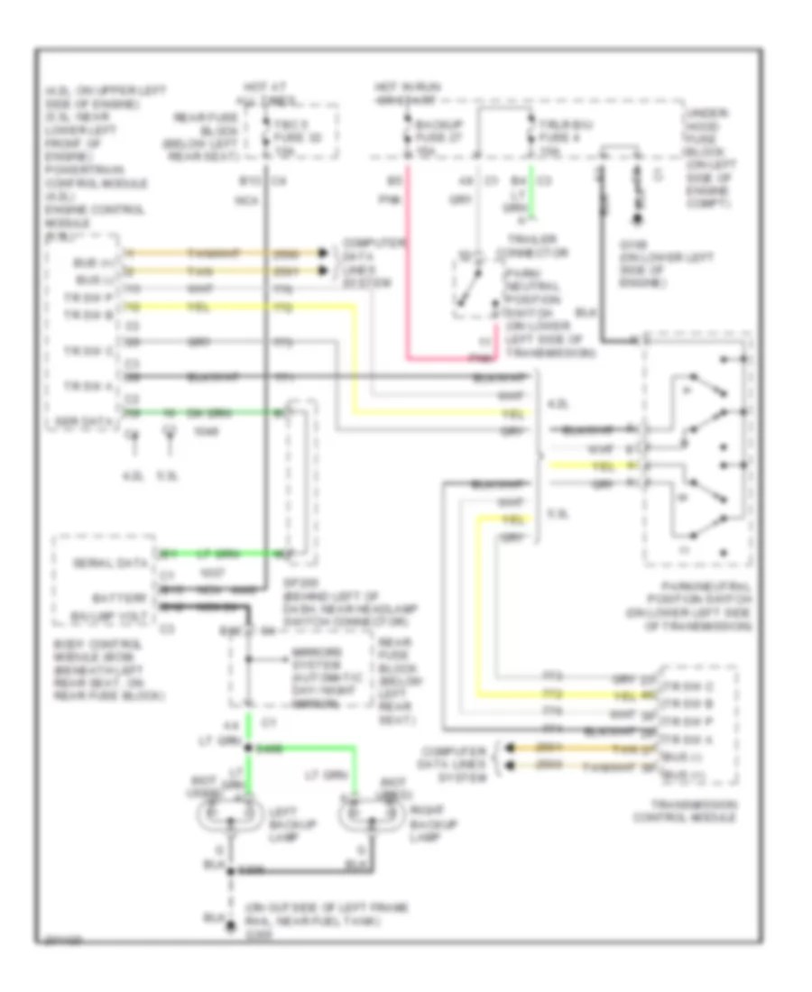 All Wiring Diagrams for GMC Envoy 2005 model – Wiring diagrams for cars