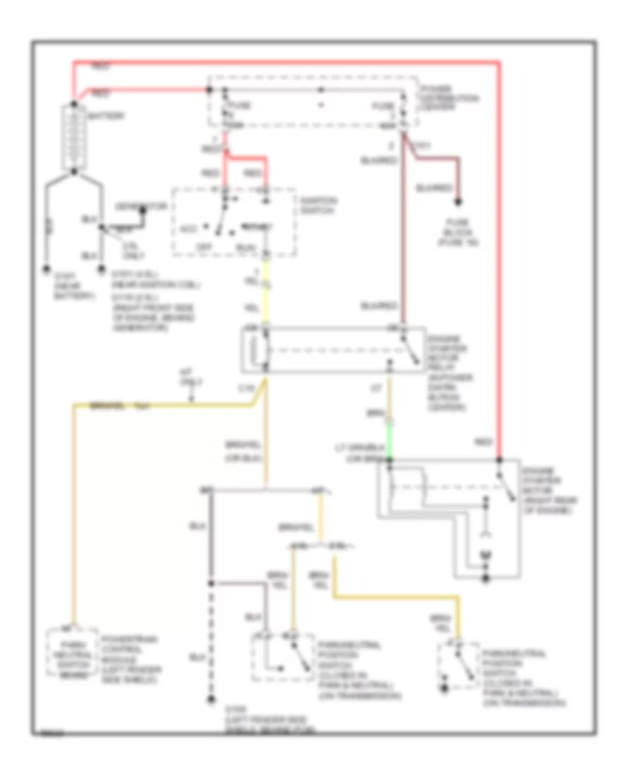 All Wiring Diagrams for Jeep Cherokee SE 1996 – Wiring diagrams for cars
