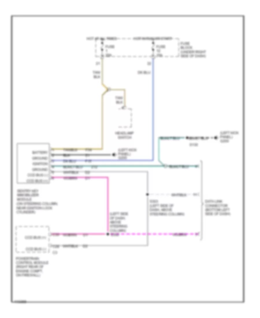 All Wiring Diagrams for Jeep Wrangler Sahara 2000 – Wiring diagrams for