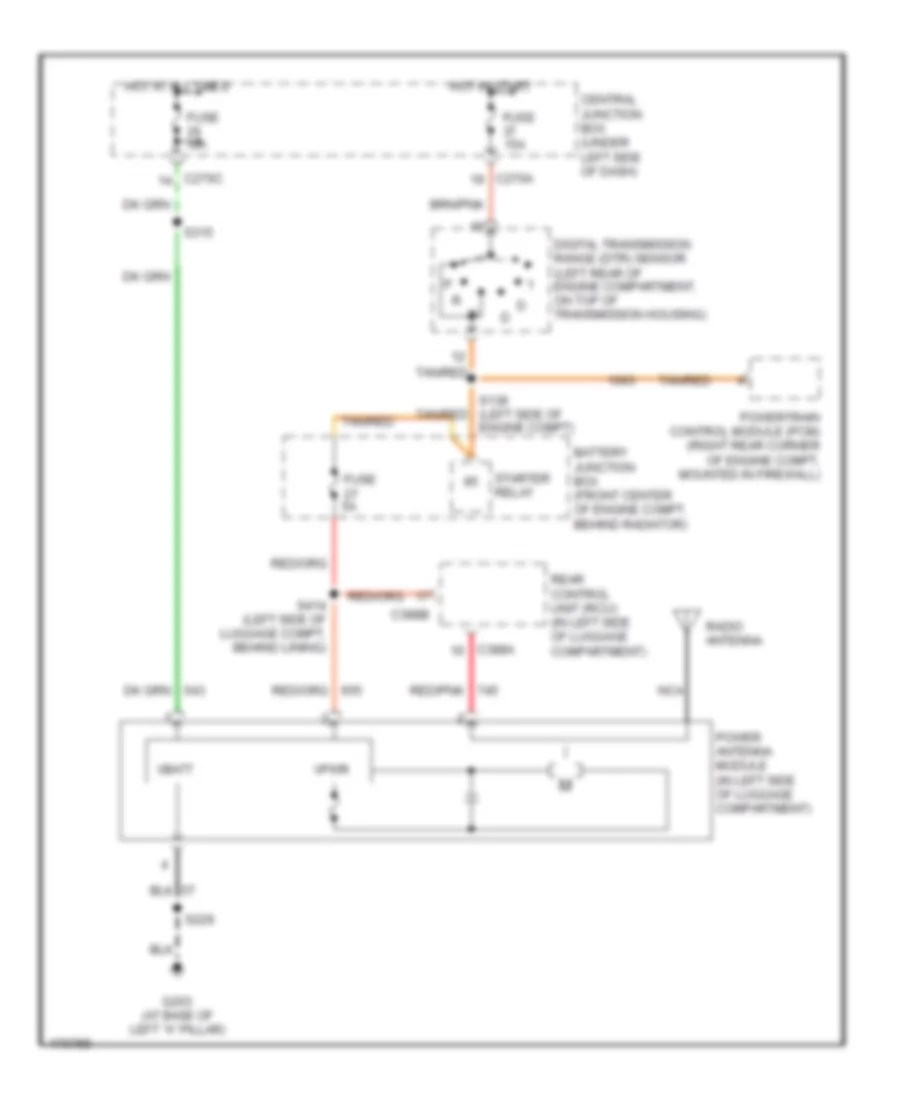 All Wiring Diagrams for Mercury Sable GS 2003 – Wiring diagrams for cars