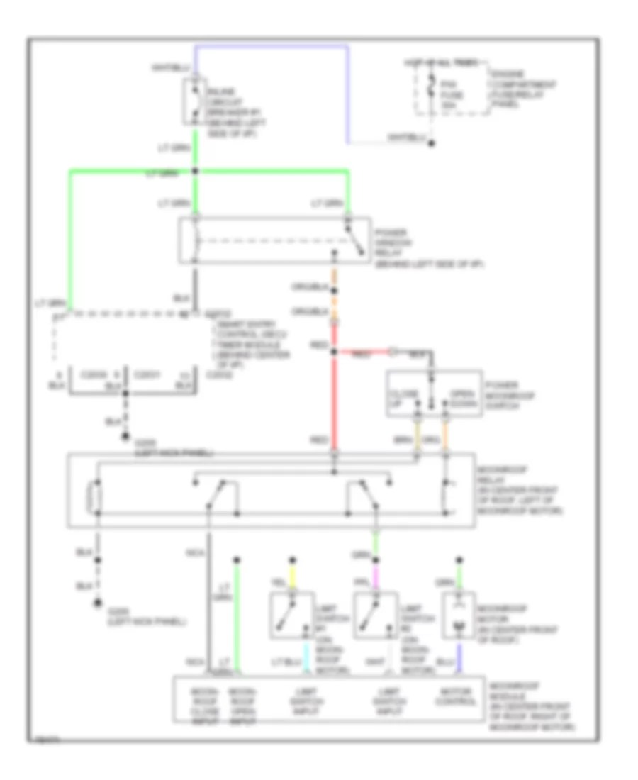 All Wiring Diagrams for Mercury Villager Nautica 1996 – Wiring diagrams