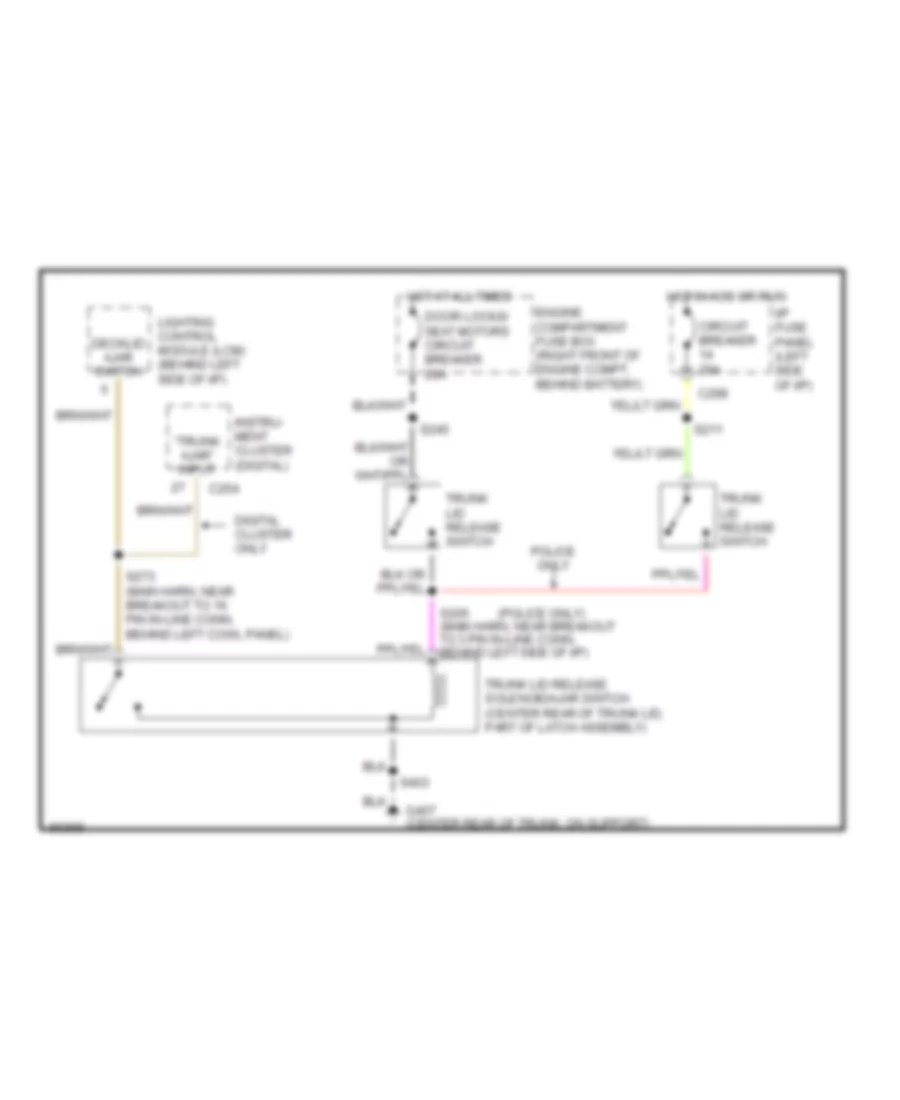 All Wiring Diagrams for Mercury Grand Marquis GS 1997 model – Wiring