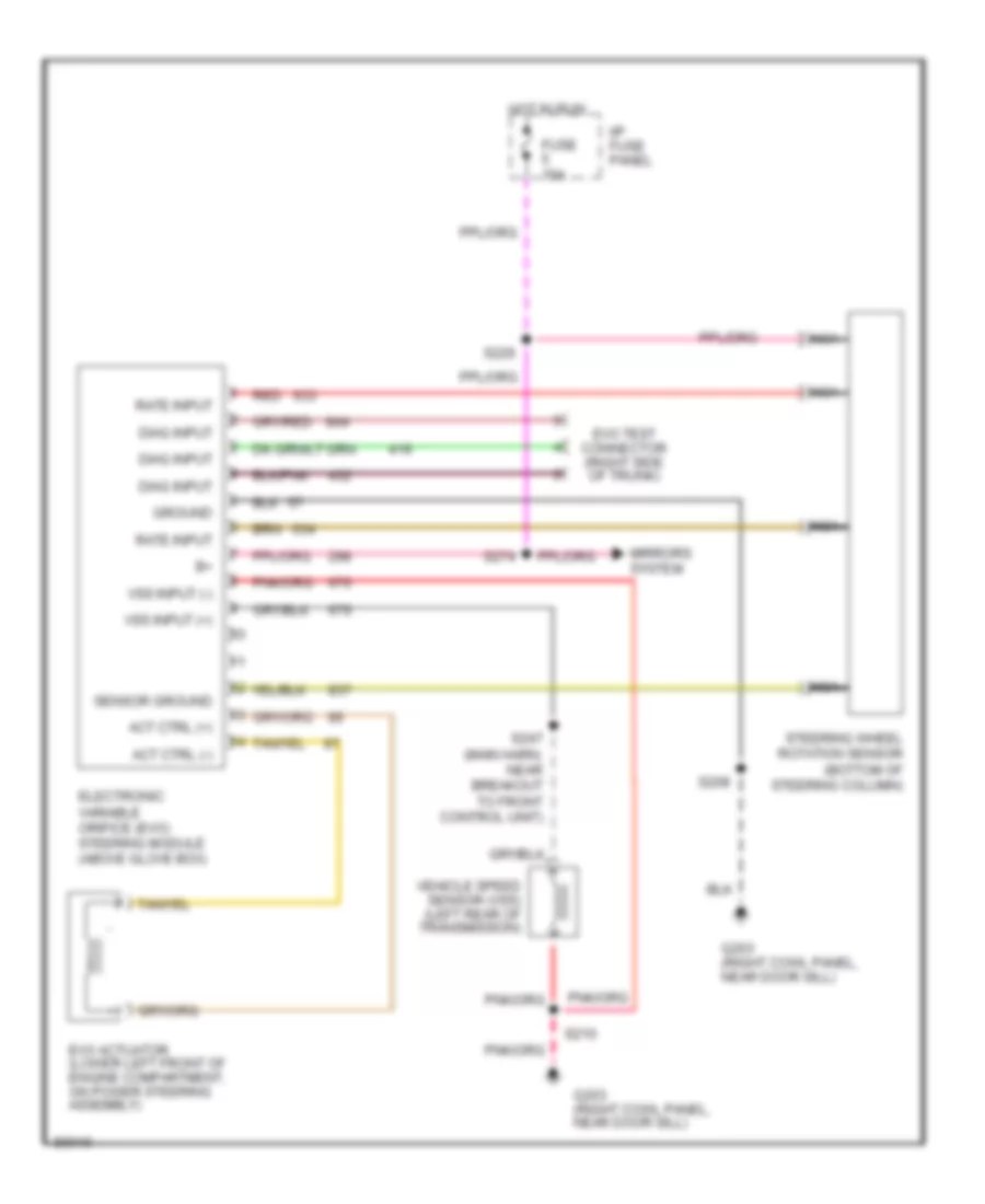 All Wiring Diagrams for Mercury Grand Marquis LS 1997 – Wiring diagrams