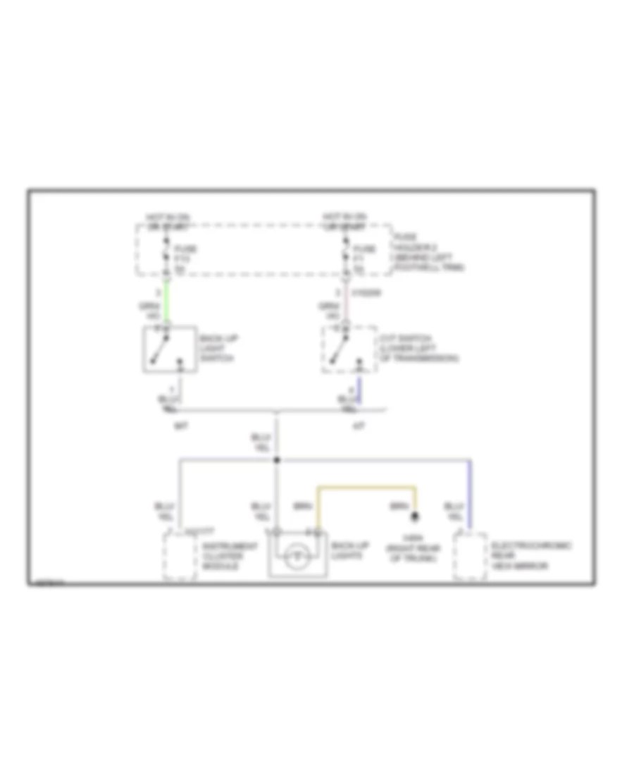 All Wiring Diagrams for MINI Cooper 2003 model – Wiring diagrams for cars