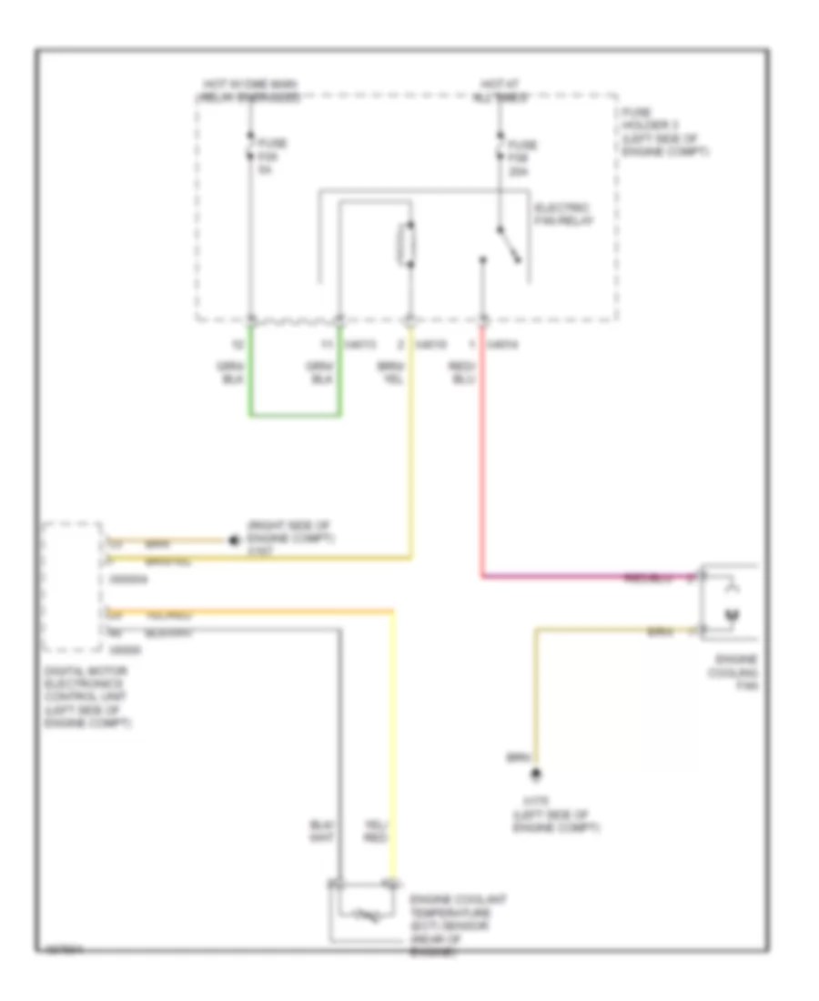 COOLING FAN – MINI Cooper 2004 – SYSTEM WIRING DIAGRAMS – Wiring