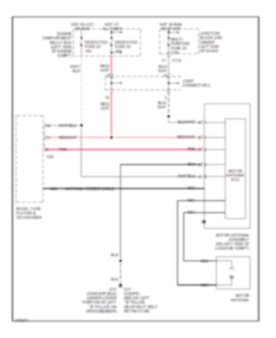 All Wiring Diagrams for Mitsubishi Eclipse GTS 2003 model – Wiring