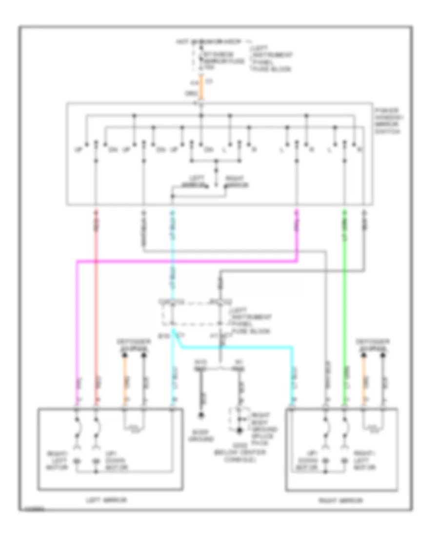 All Wiring Diagrams for Saturn LS2 2000 model – Wiring diagrams for cars