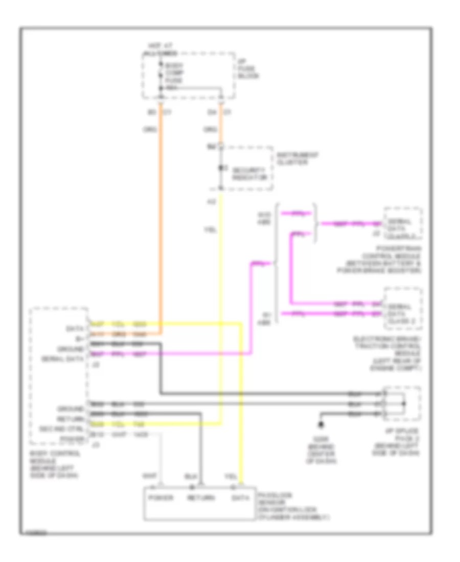 All Wiring Diagrams for Saturn SW2 2000 – Wiring diagrams for cars