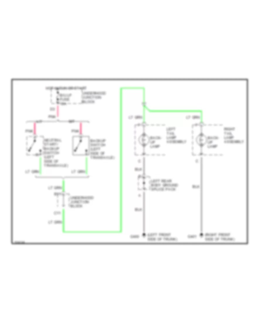 All Wiring Diagrams for Saturn SL2 1995 Wiring diagrams for cars