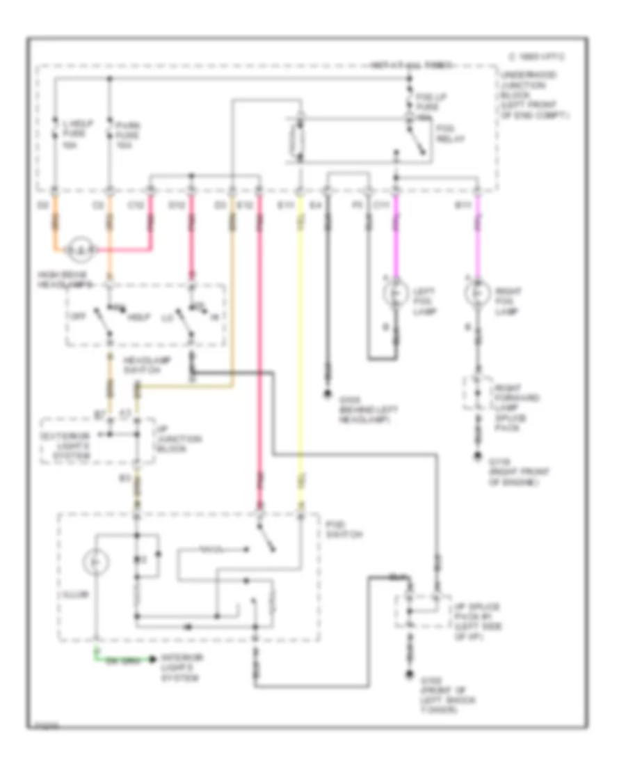 All Wiring Diagrams for Saturn SL2 1995 – Wiring diagrams for cars