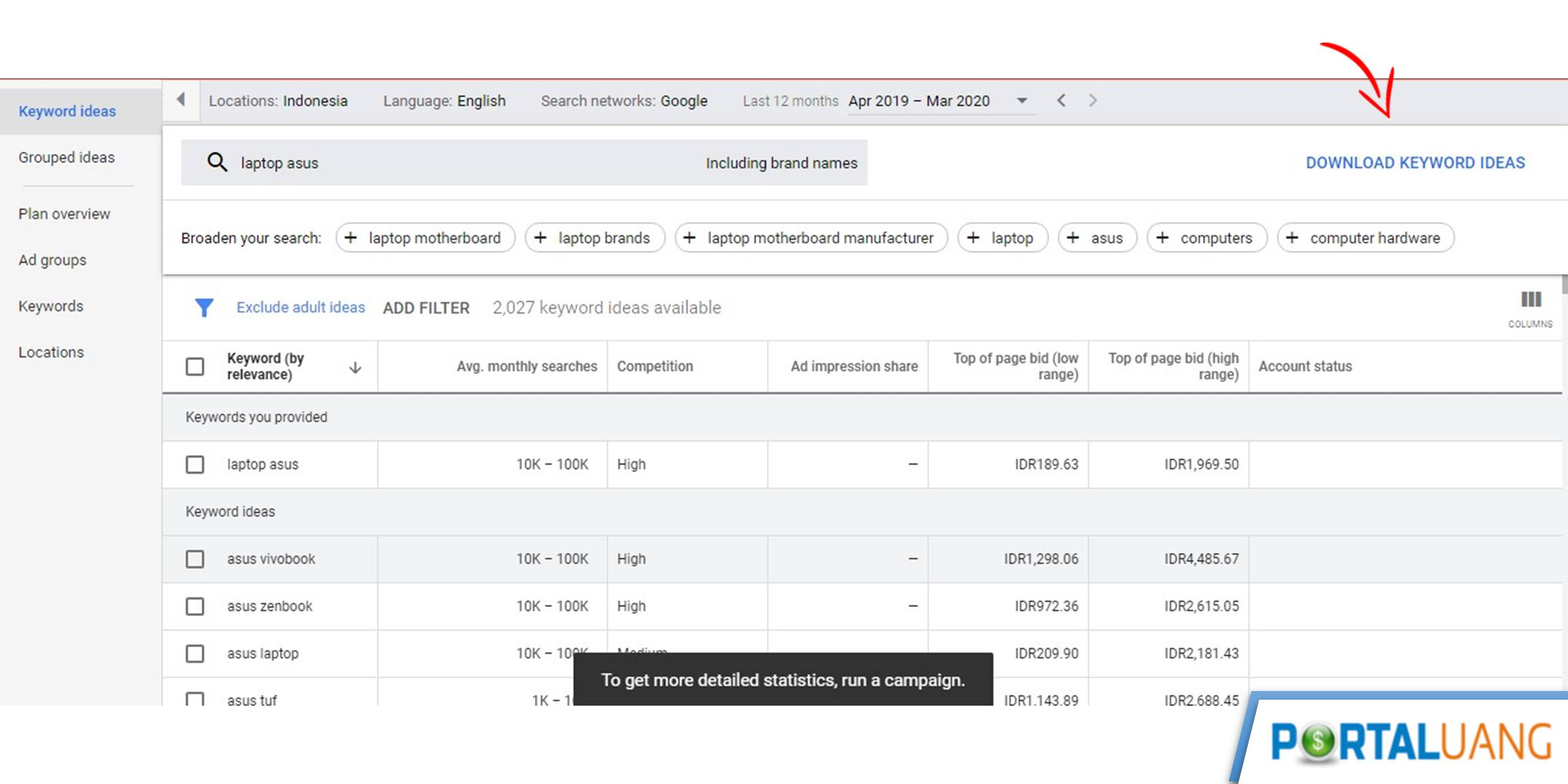 Cara Daftar dan Menggunakan Google Keyword Planner