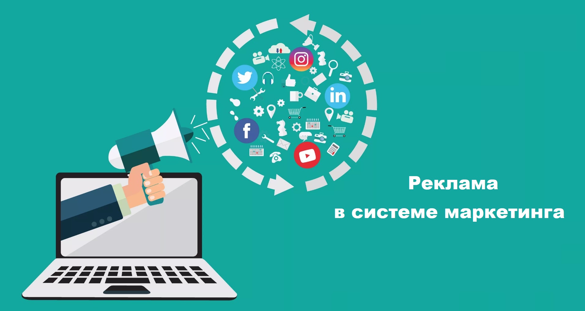 Реклама в системе маркетинга