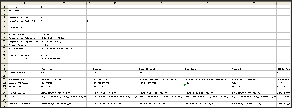 Fuel Adjustment Formulas