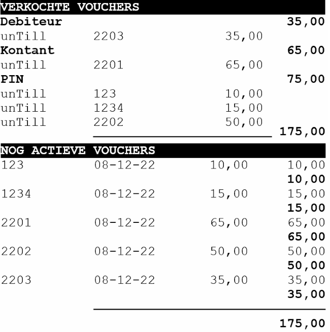 Rapportage Beheren van vouchers · Knowledge Base unTill