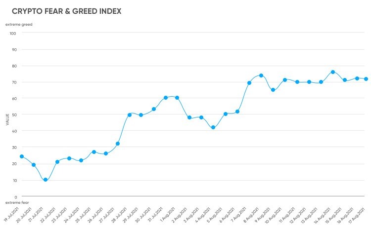 Prognoza Cijene Bitcoina Hoce Li Btc Povecati Svoju Vrijednost Na 100 Tisuca Dolara Portalcripto