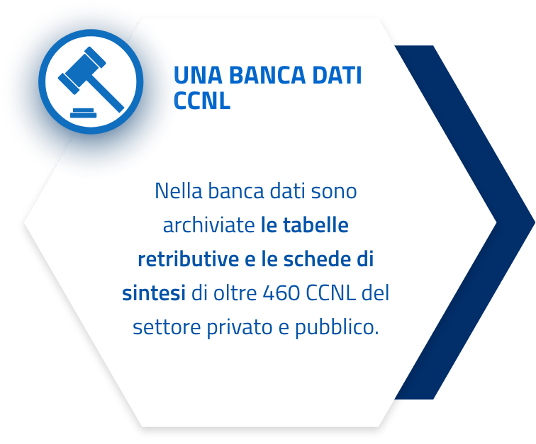 Werte - Software Vertenze Lavoro | Banca Dati Ccnl E Dati Territoriali 627_x_756_png