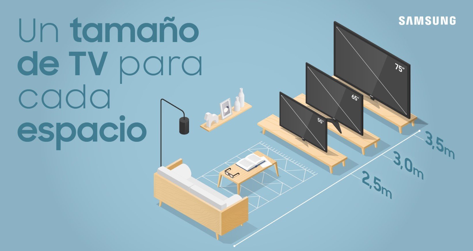 Un televisor de grandes pulgadas, sí puede estar en un