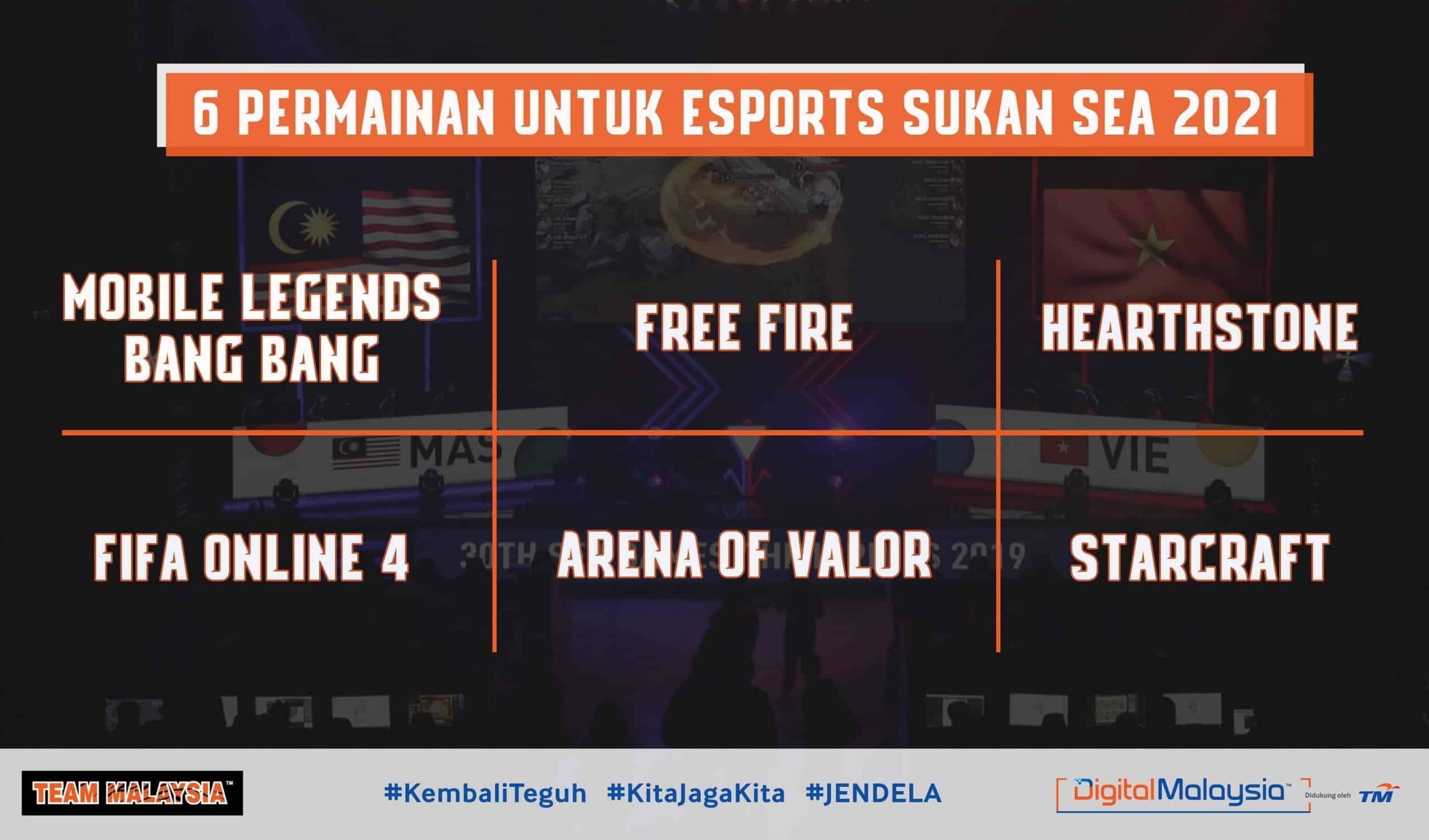 Senarai Game eSukan Dipertandingkan Sukan Sea 2021