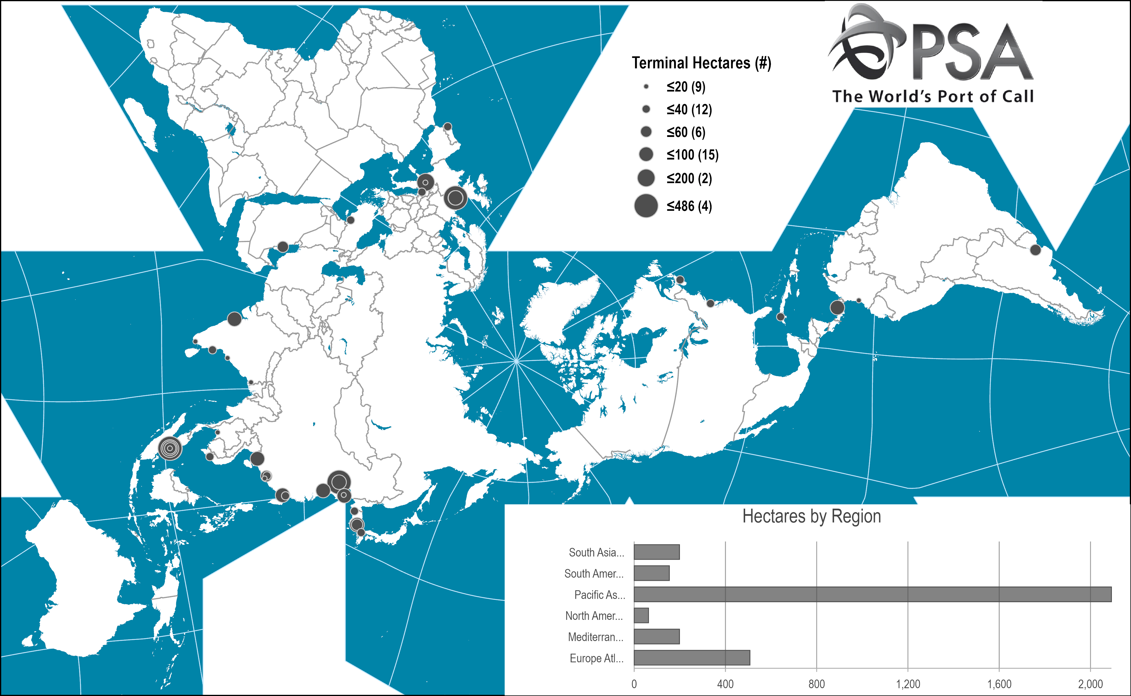 Container Terminals Operated by PSA, 2019 Port Economics, Management