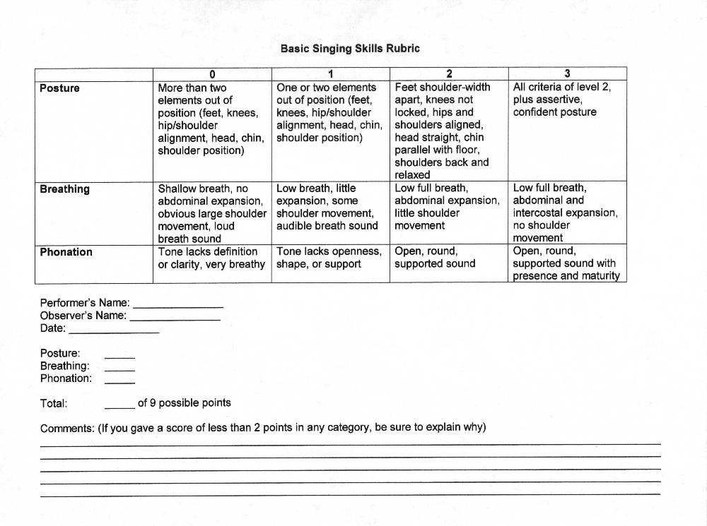 sample-criteria-basic-skills-test