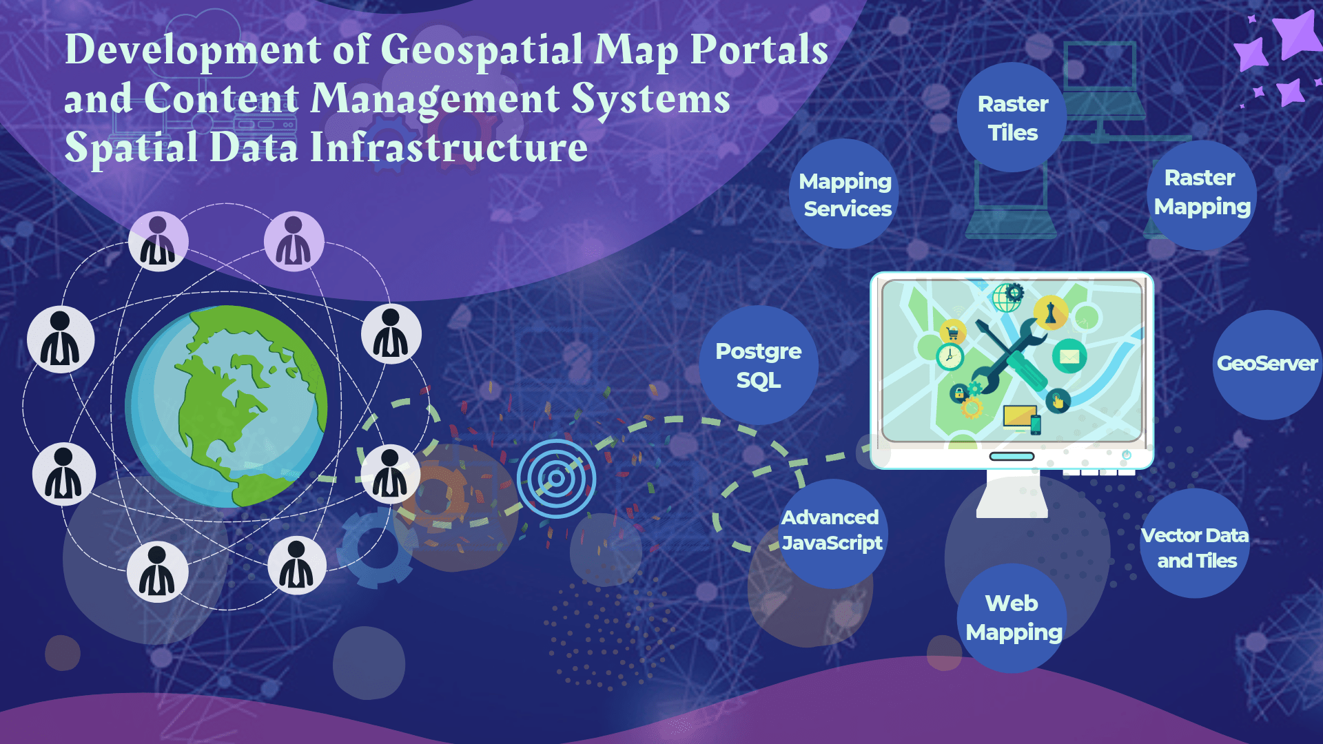 Geospatial CMSSDI Development Portfolio of Services and Data
