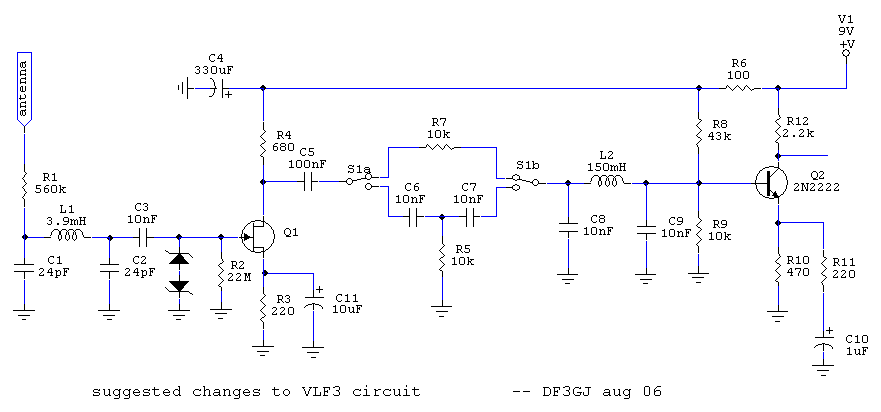 VLF3 Receiver