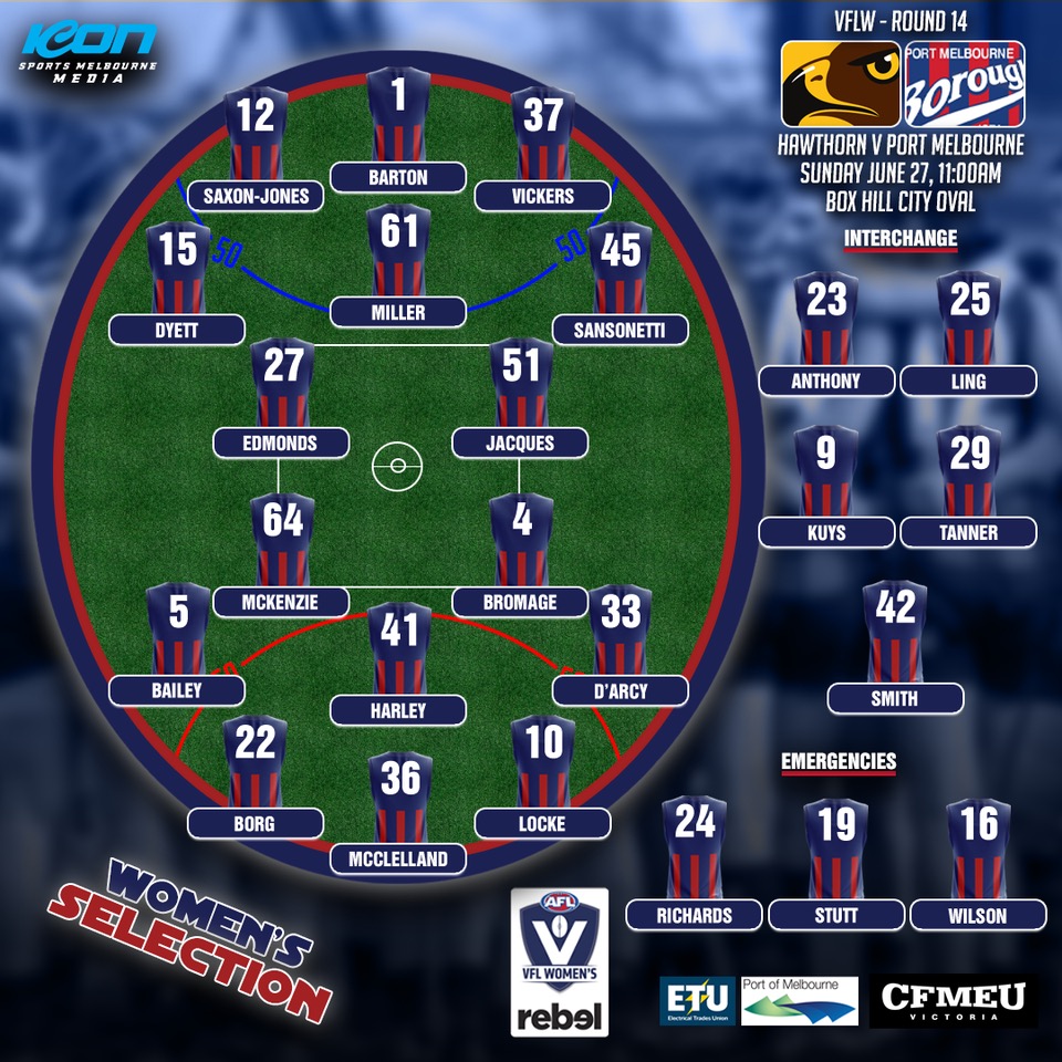 VFLW SQUAD & MATCH DETAILS Round 14 vs. Hawthorn Port Melbourne Football Club