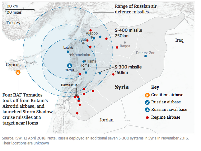 Incredible Us Military Base Syria 2022