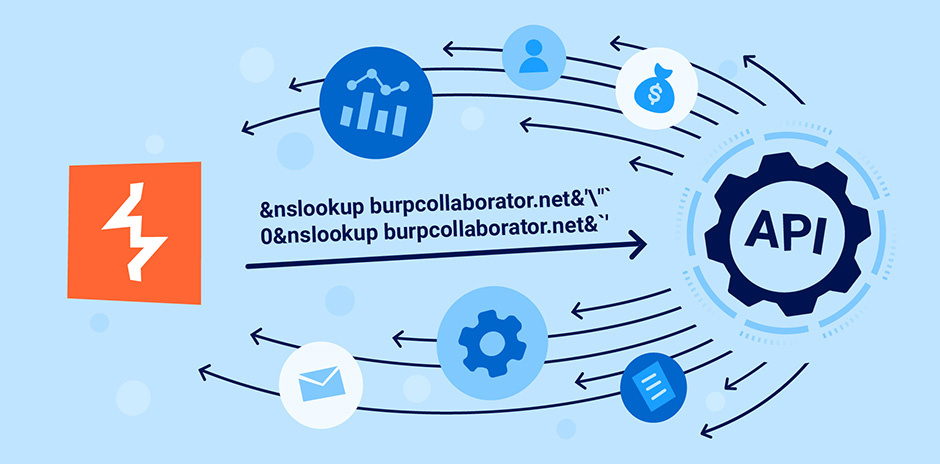 Hack your APIs interview with Corey Ball API security expert Blog