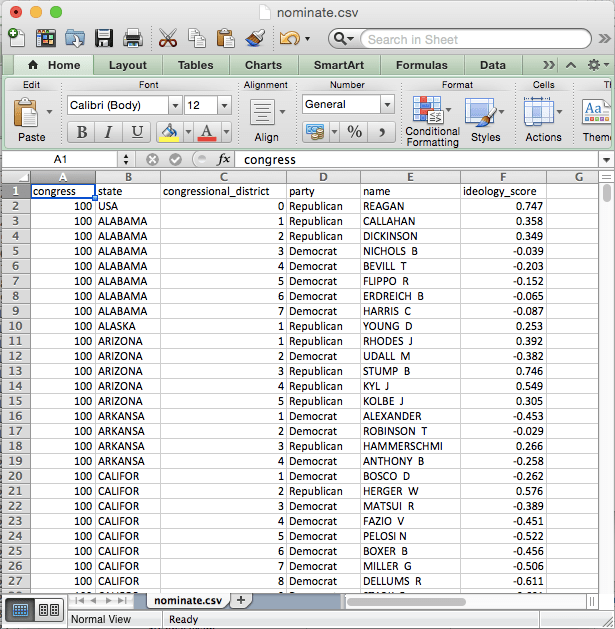Chapter 3 Loading Data into R Concepts and Computation An