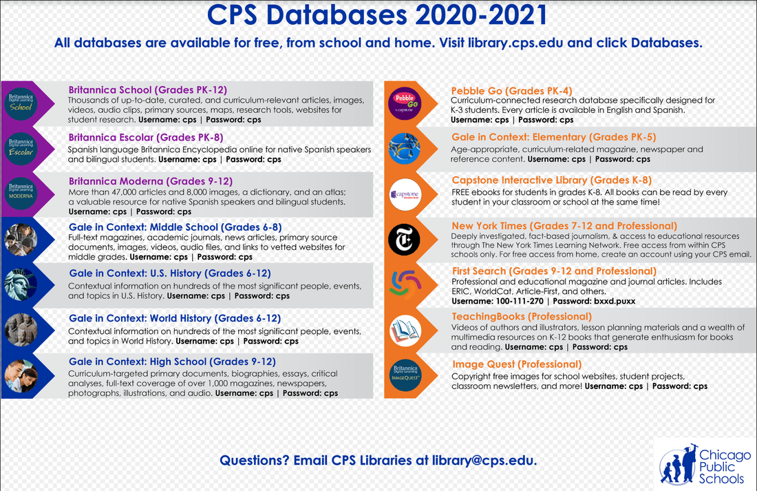 Databases Mr. Posey's Classroom