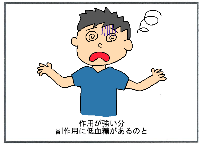スルホニル尿素（SU）薬の特徴【薬剤師がわかりやすく説明】