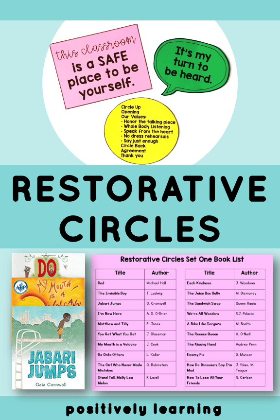 Restorative Practice Circles for K2 Positively Learning