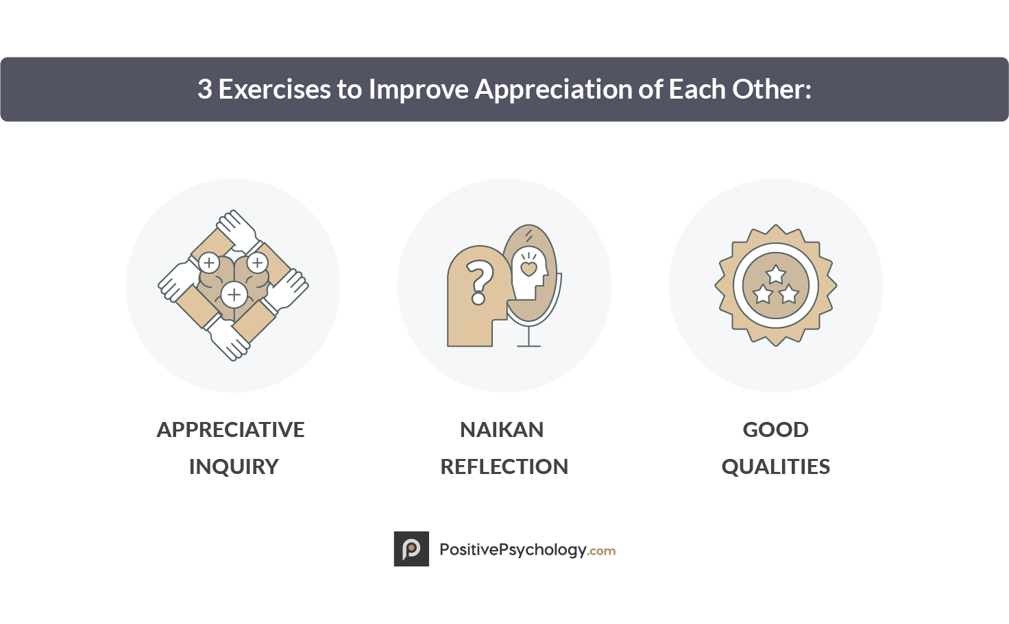 21 Couples Therapy Worksheets, Techniques, & Activities (PDF)