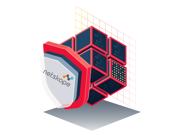 Netskope Security with Zero trust principles Positka