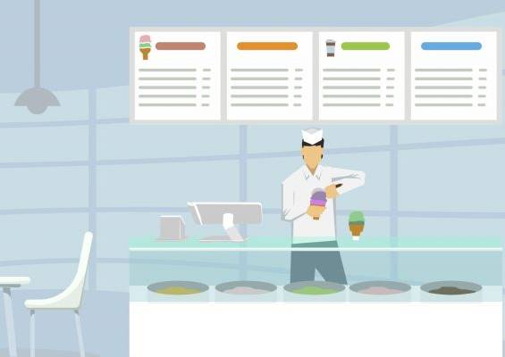 4 Best Ice Cream Shop POS Systems Reviewing Top Software