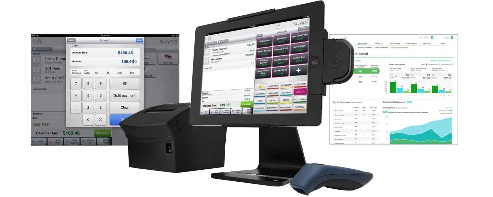 What Is a POS System? [The Most Definitive Guide to Point of Sale]
