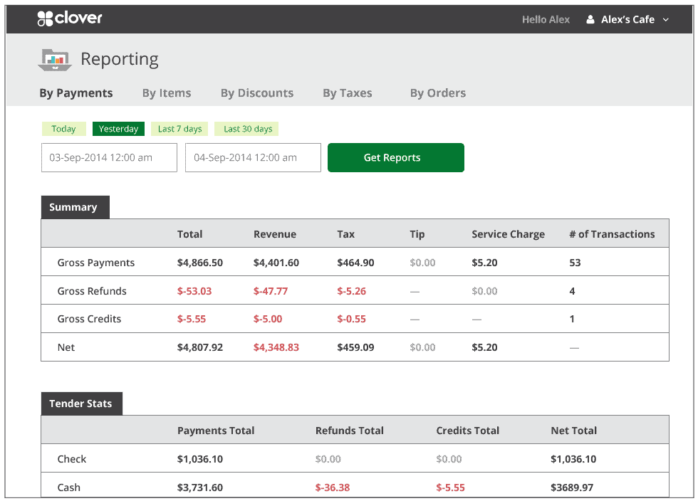 Clover vs. Square Which POS System Is Really Better?