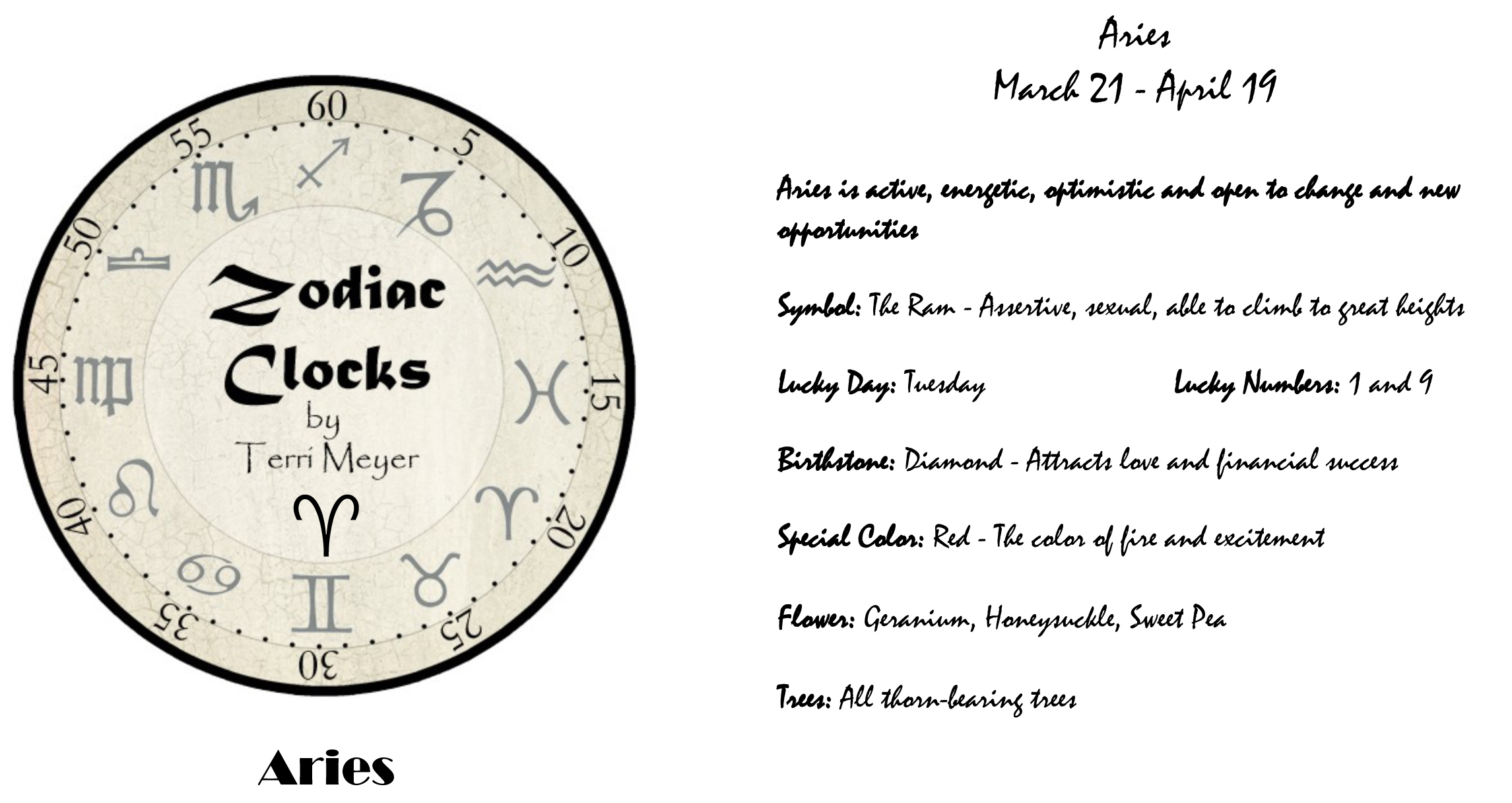 ZODIAC CLOCKS A "Sign" of the Times