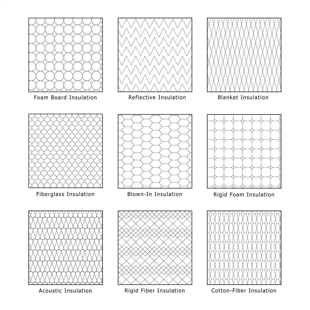 Illustrator Pattern Library Huge Architectural Materials MultiPack
