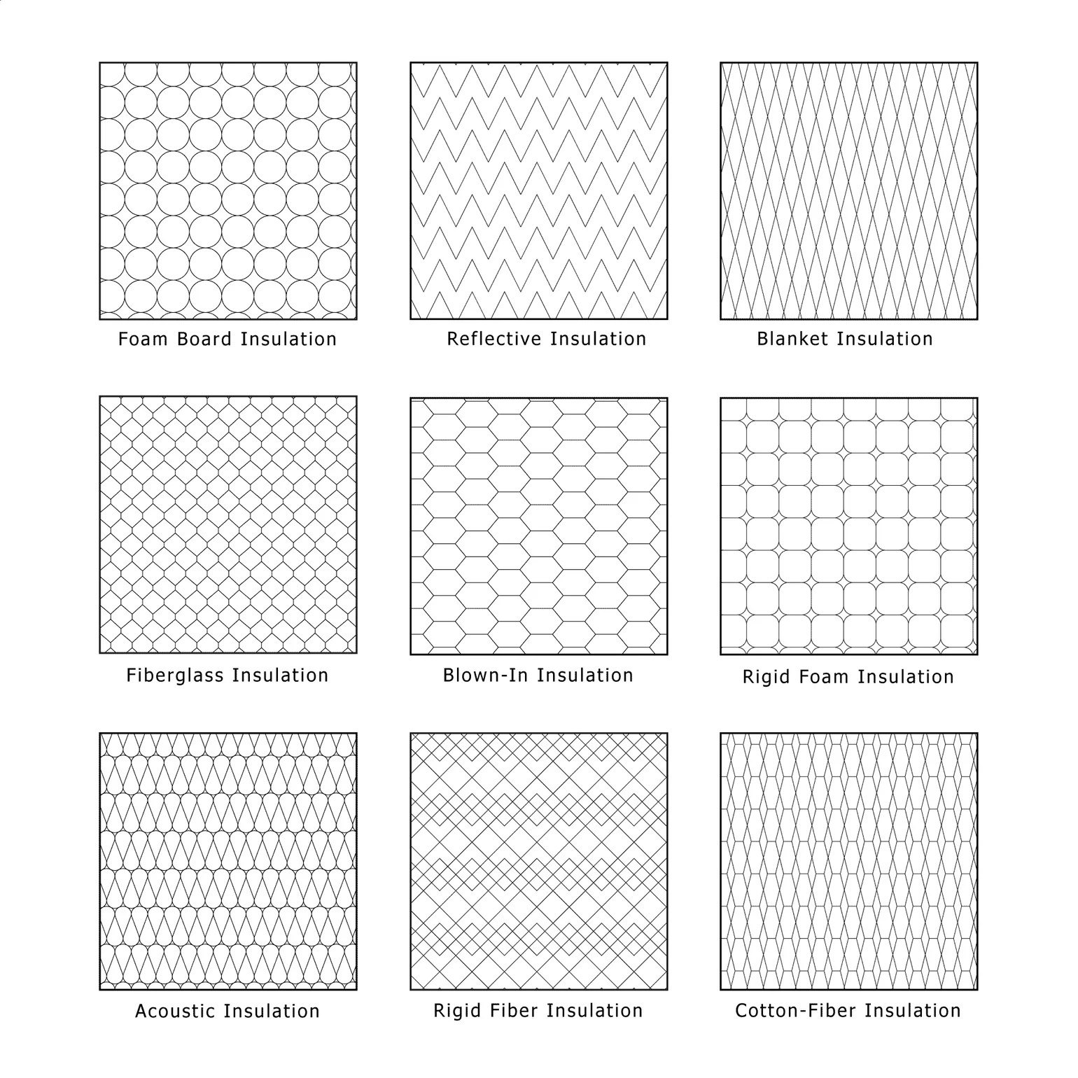 Illustrator Pattern Library Huge Architectural Materials MultiPack