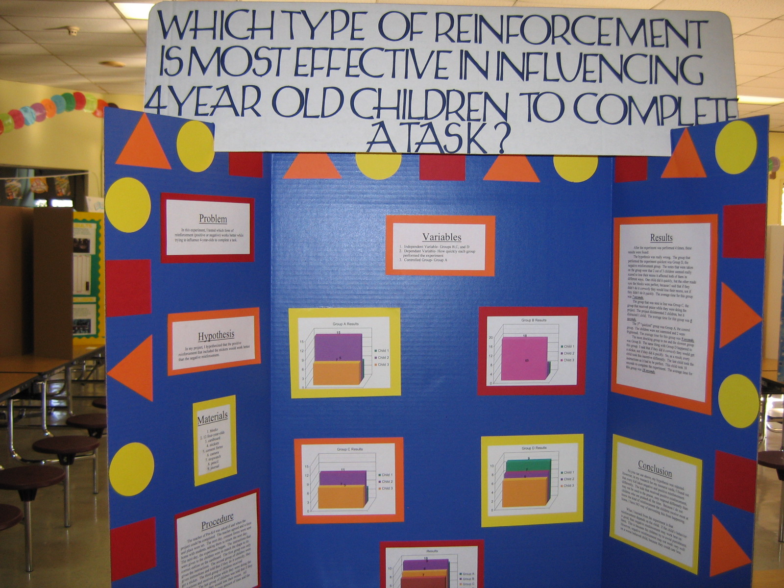 Which Type of Reinforcement is Most Effective in Influencing 4YearOld