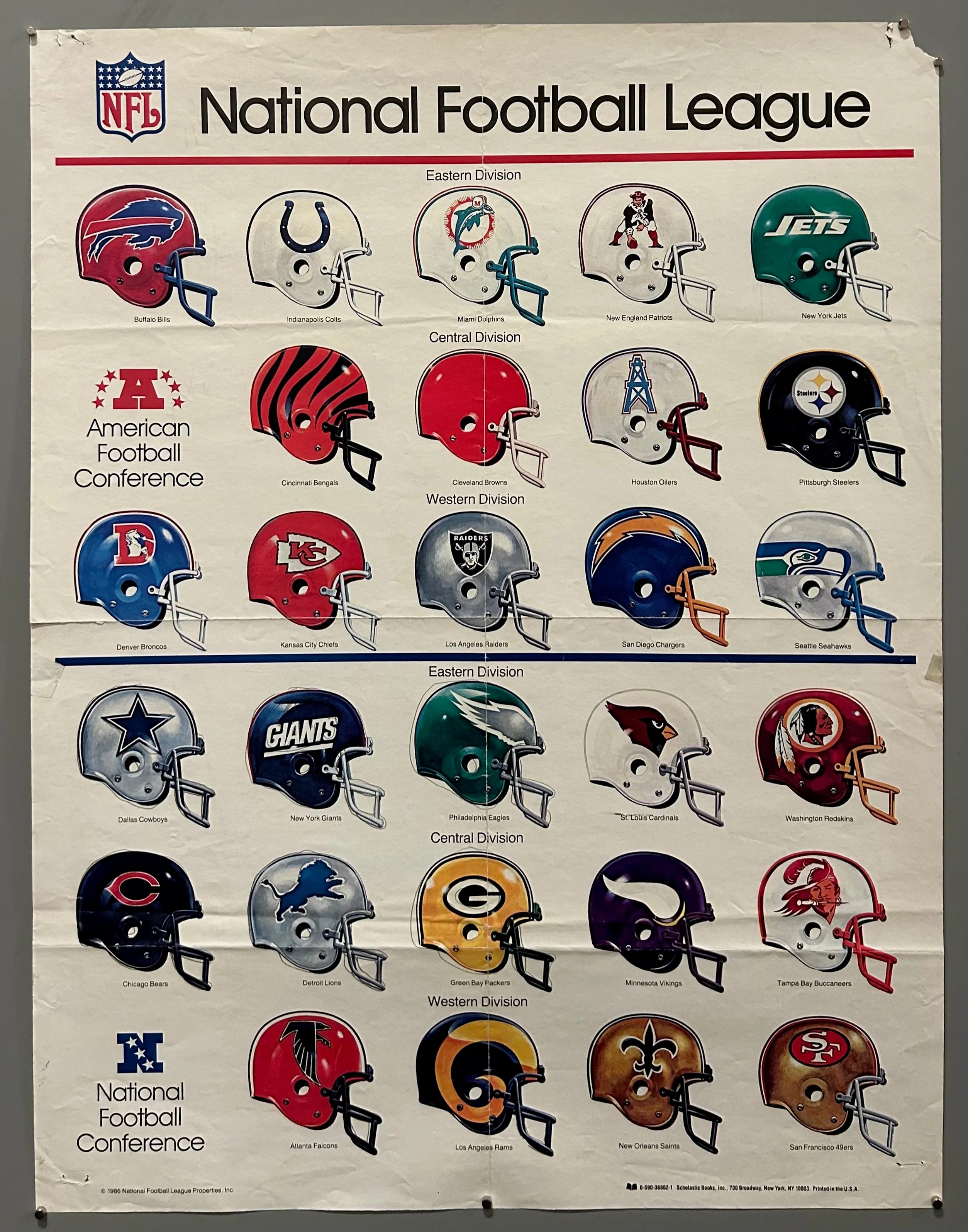 NFL Conferences Poster Poster Museum