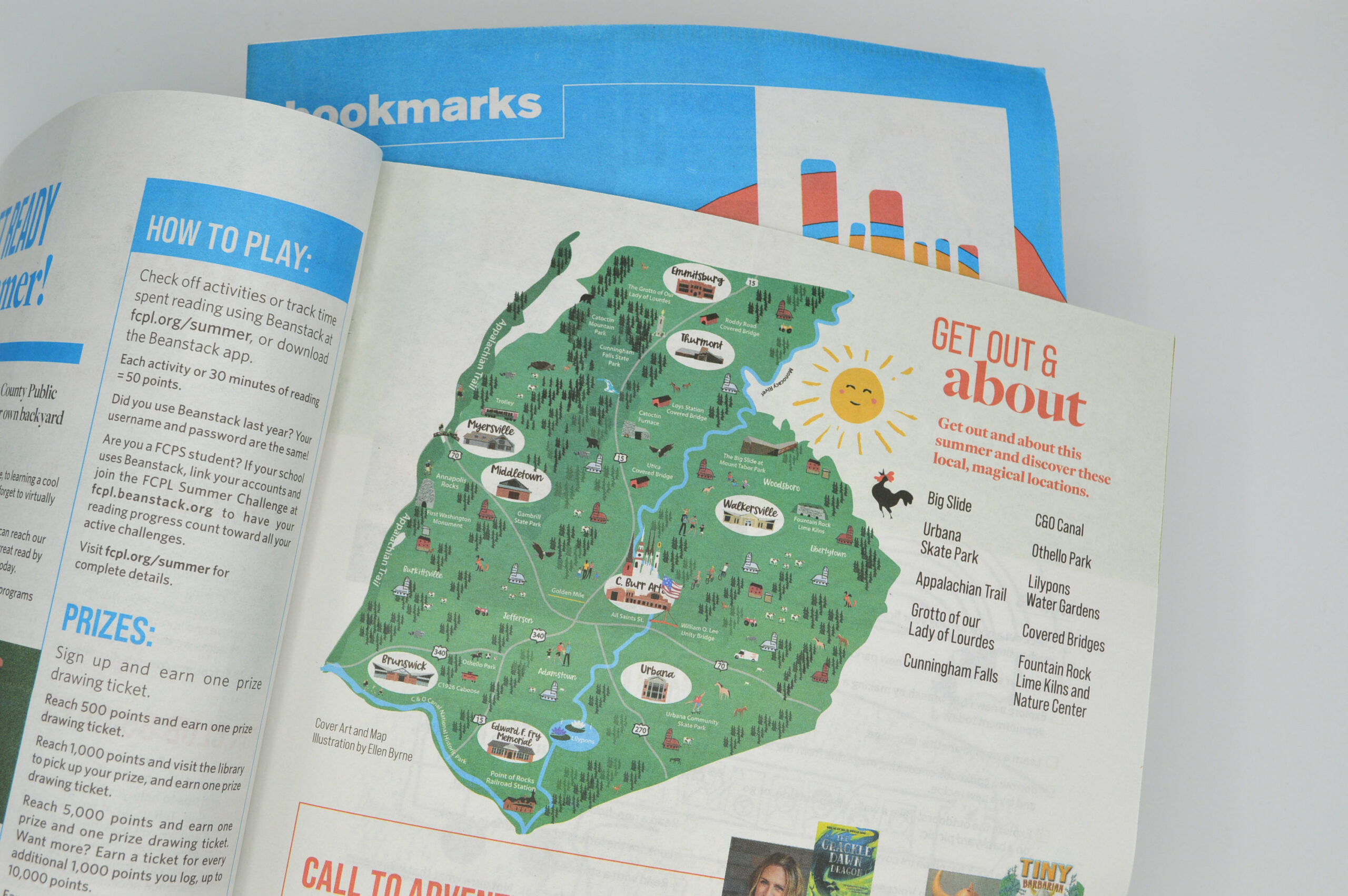 Frederick County Public Libraries Bookmarks Postern