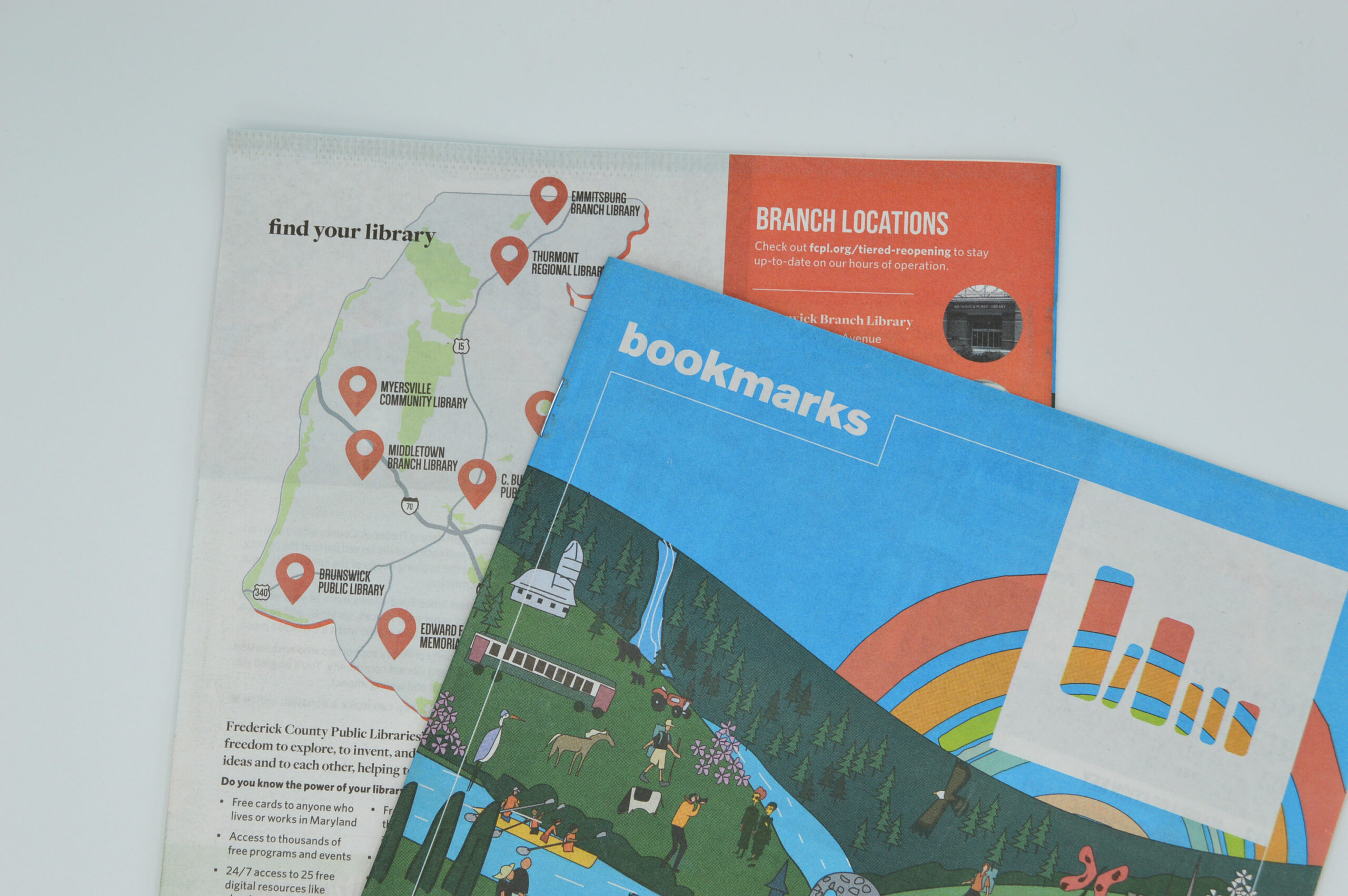 Frederick County Public Libraries Bookmarks Postern