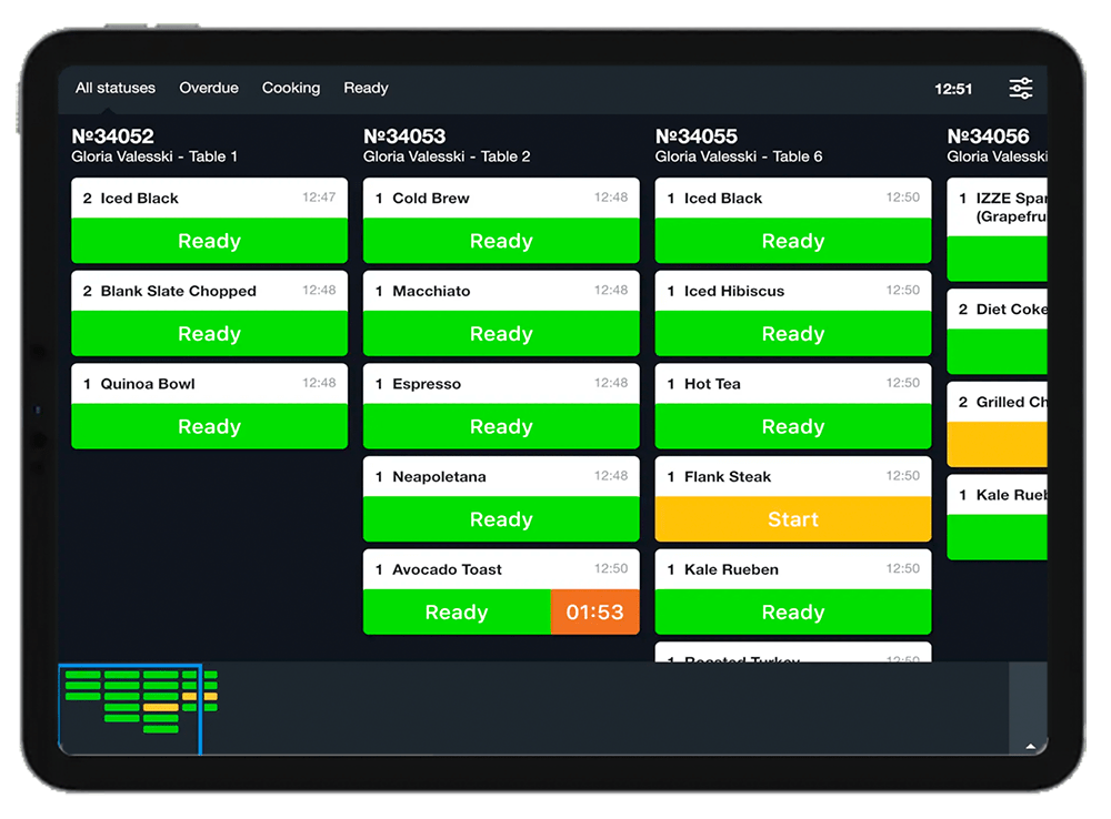 Supercharge Your Food Truck Operations with Poster's Automation!