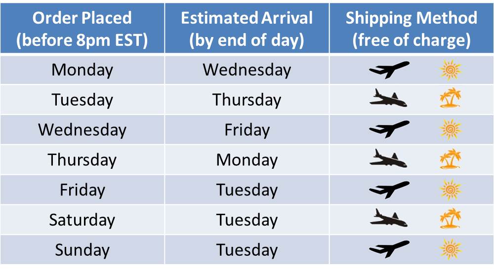 PosterSmith Experts of Printing Posters on Fabric