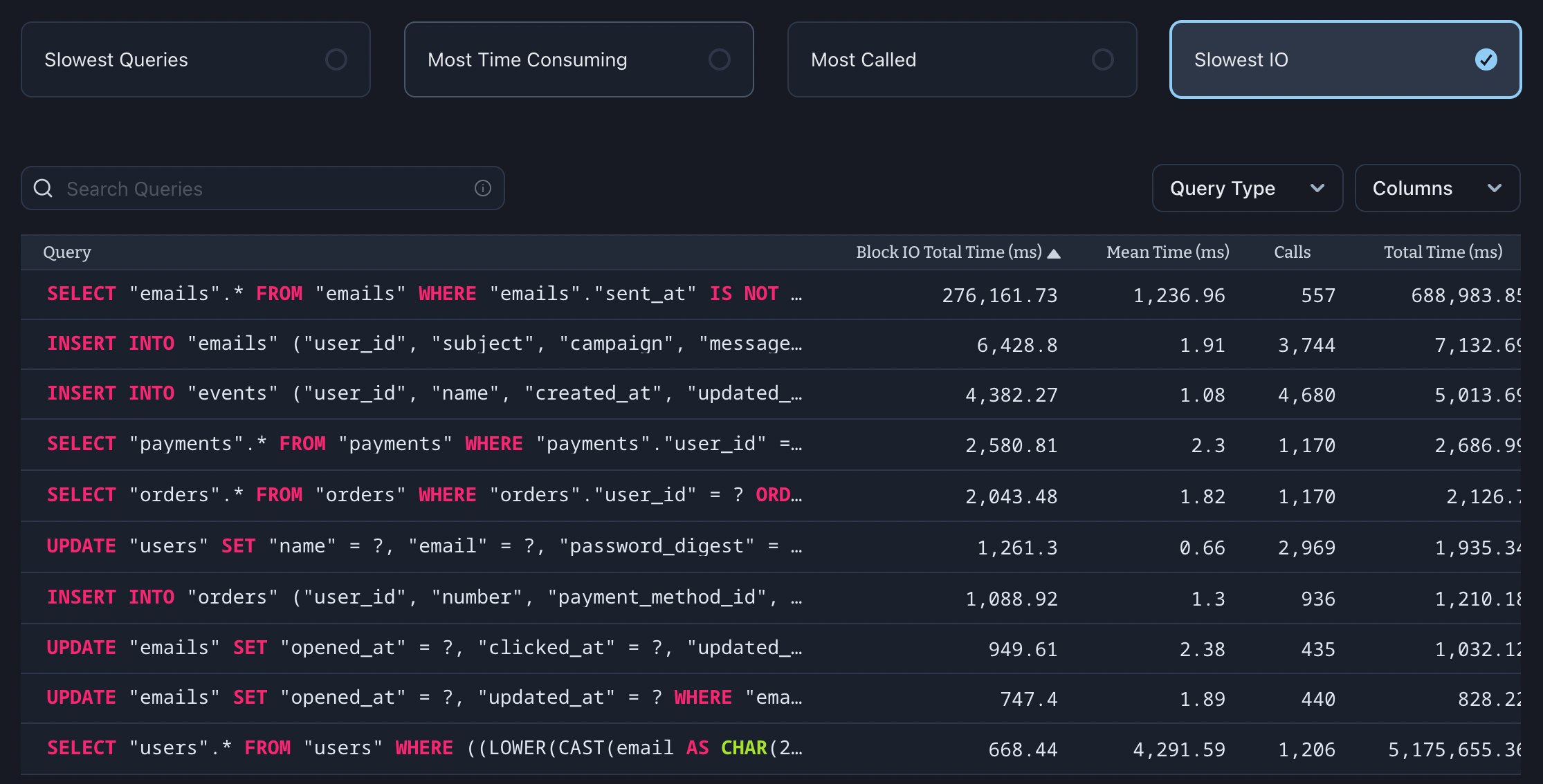 Postgres Monitor Monitoring and debugging for Heroku PostgreSQL
