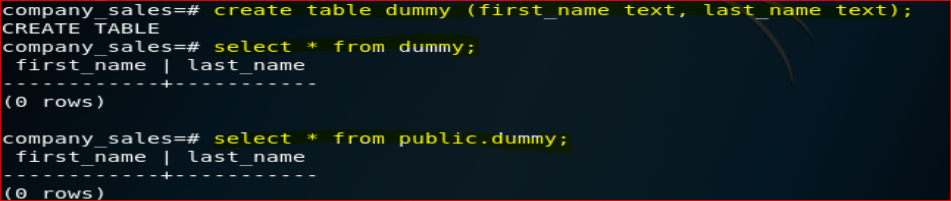 PostgreSQL SCHEMA Fundamentals – PostgreSQL Master